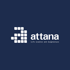 Attana logotyp